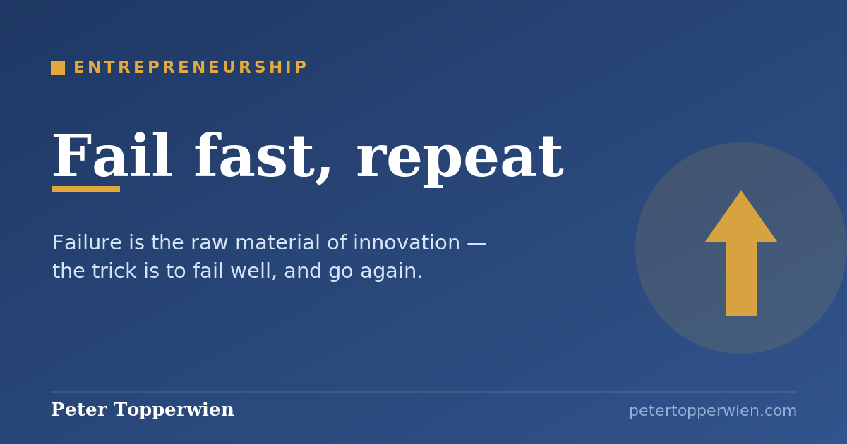Fail Fast, Repeat